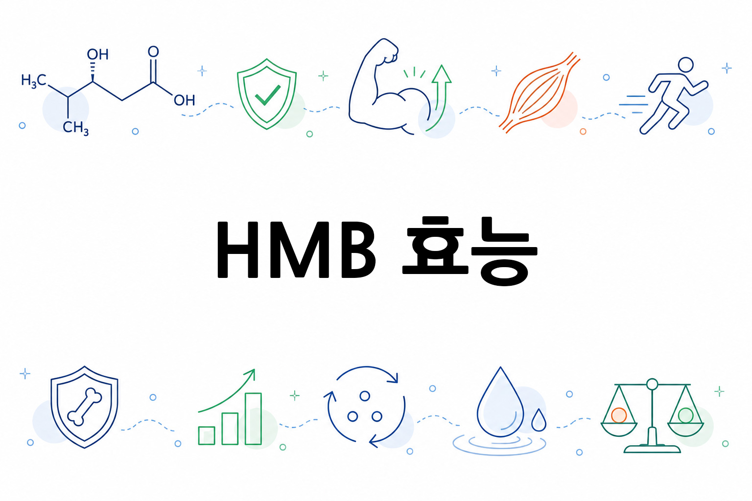 흰 배경의 HMB 관련 미니멀 벡터 아이콘 이미지, 중앙 텍스트 공간 비움