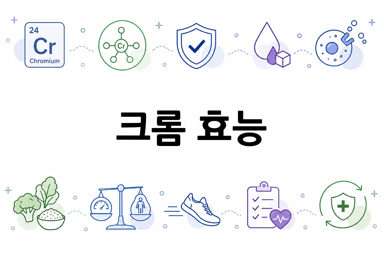 흰 배경의 크롬 관련 미니멀 벡터 아이콘 이미지, 중앙 텍스트 공간 비움